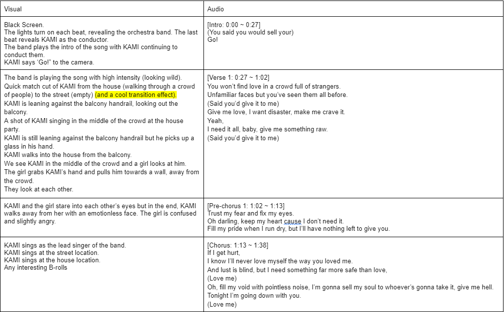 AV script document