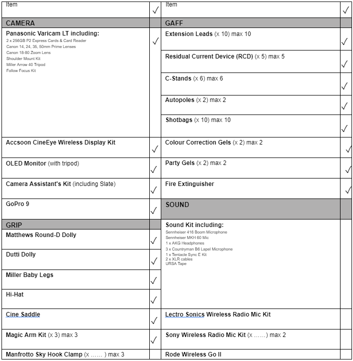 Equipment list document